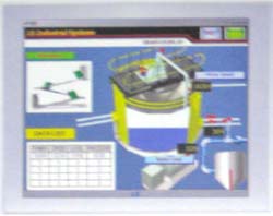 韩国（LS产电）LS人机界面